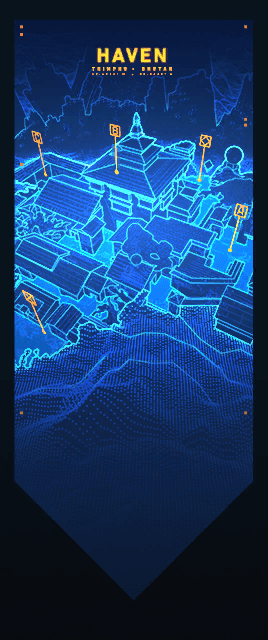 Haven Schema Card