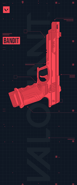 Bandit Schema Card